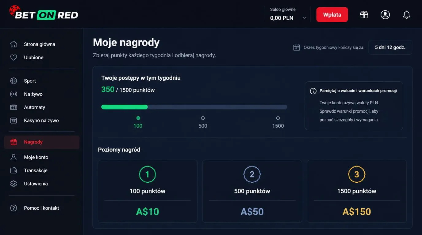 Panel programu nagród z punktami i trzema progami wypłat w dolarach australijskich